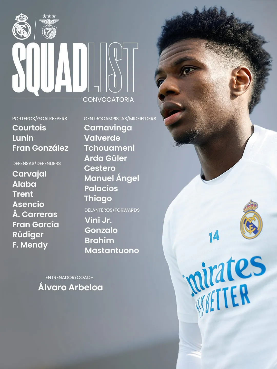 Real Madrid's squad list for the game against Benfica.