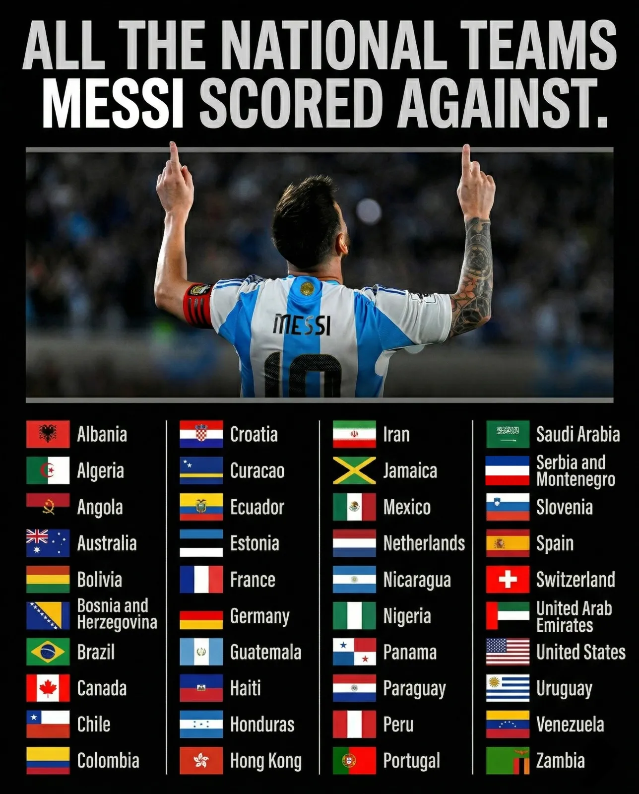 Lionel Messi leads Argentina to a crushing 5-0 win over Zambia with a ...