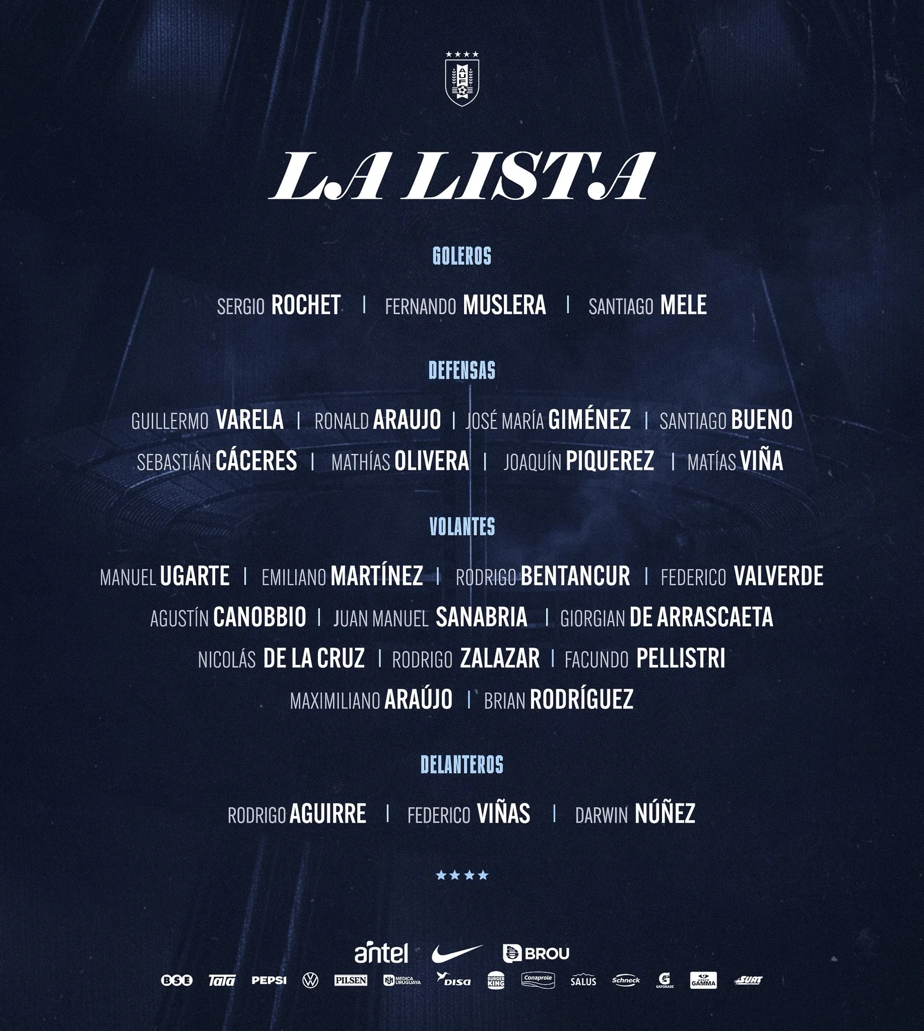 Uruguay's roster for the 2026 World Cup.