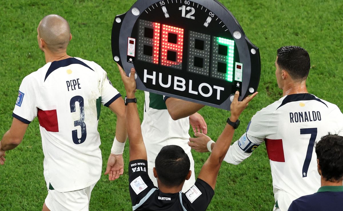 How many substitutions are allowed at the 2026 World Cup? The new 10-second rule explained
