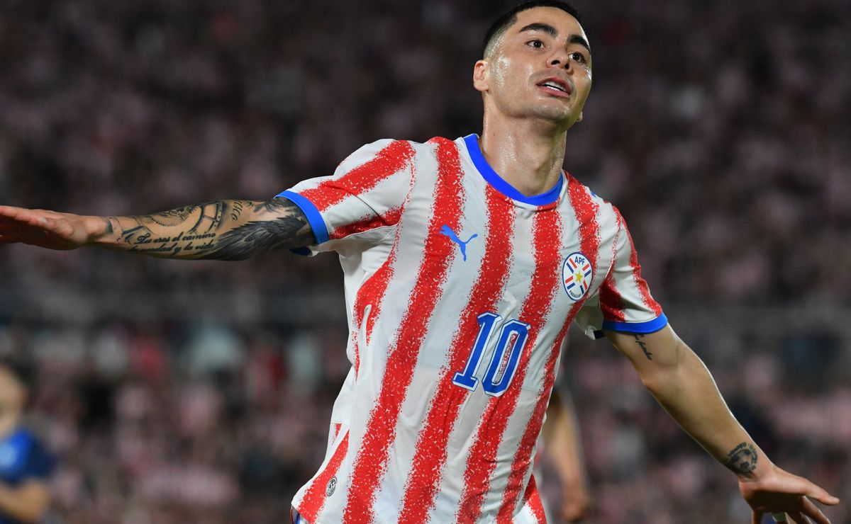 Paraguay 2026 World Cup preview: Squad breakdown, key player, and tactical analysis