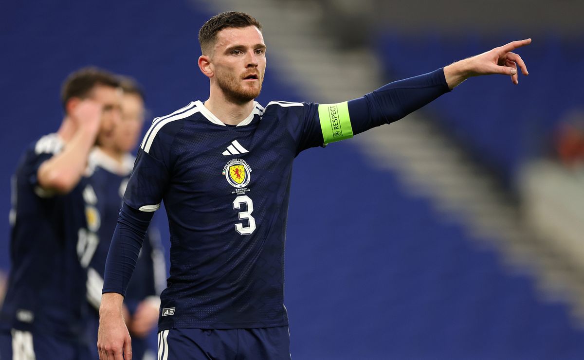 Scotland 2026 World Cup preview: Squad breakdown, key player, and tactical analysis