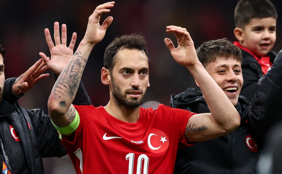 Turkiye 2026 World Cup preview: Squad breakdown, key player, and tactical analysis