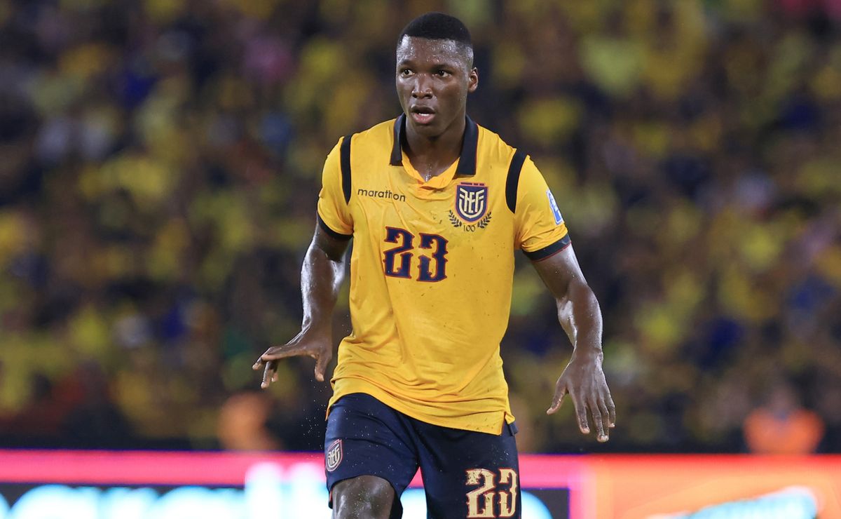 Ecuador 2026 World Cup preview: Squad breakdown, key player, and tactical analysis