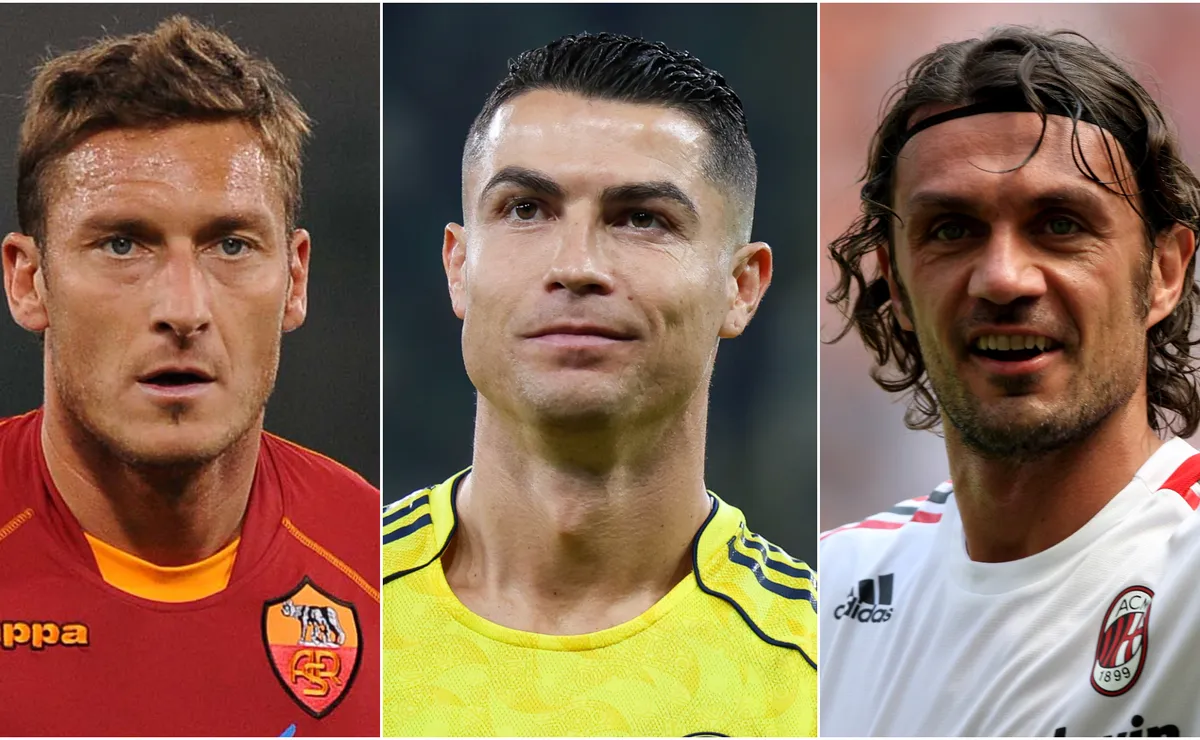 Cristiano Ronaldo Achieves Milestone in Soccer Longevity