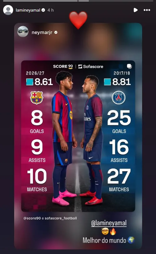 Lamine Yamal reshared Neymar’s story on Instagram. (@lamineyamal)