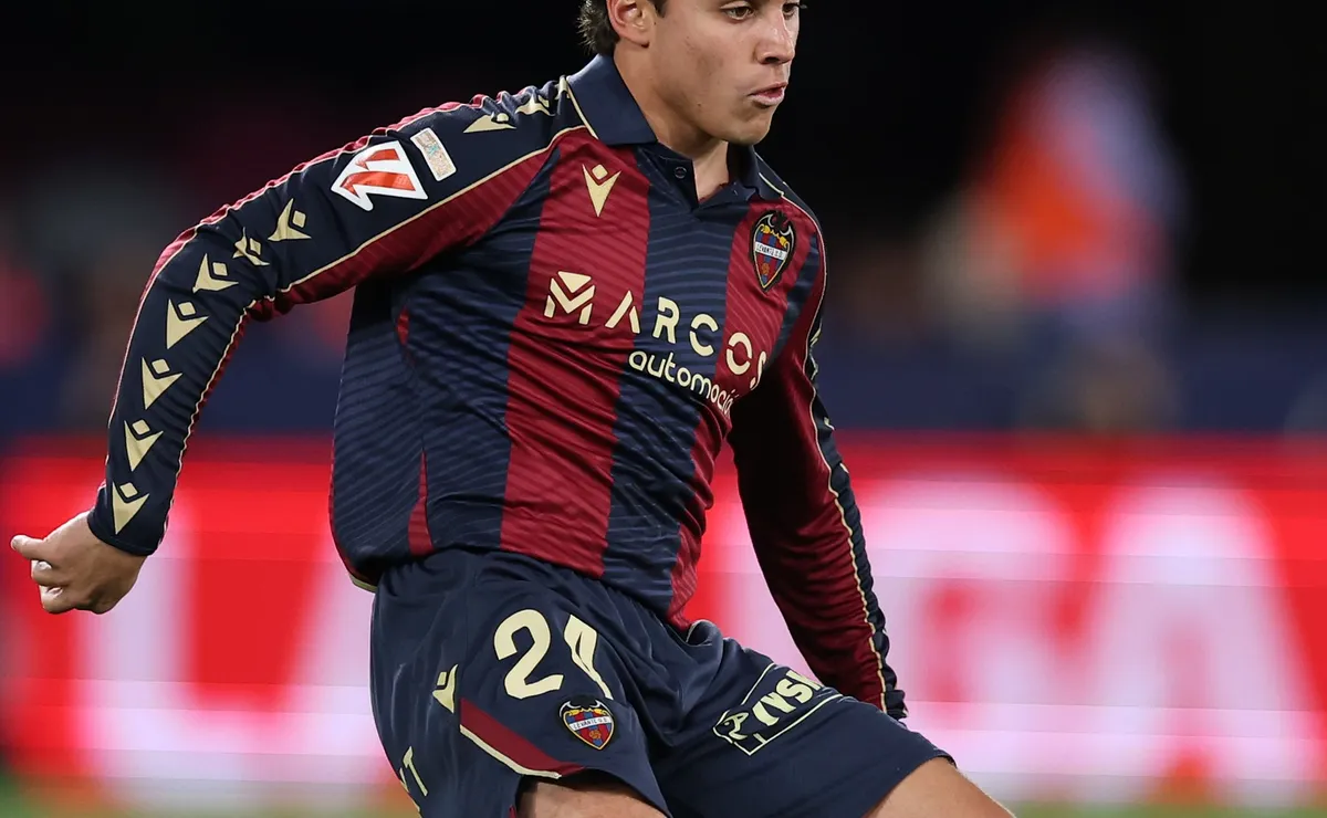 How to Watch Levante vs Atletico Madrid in the USA